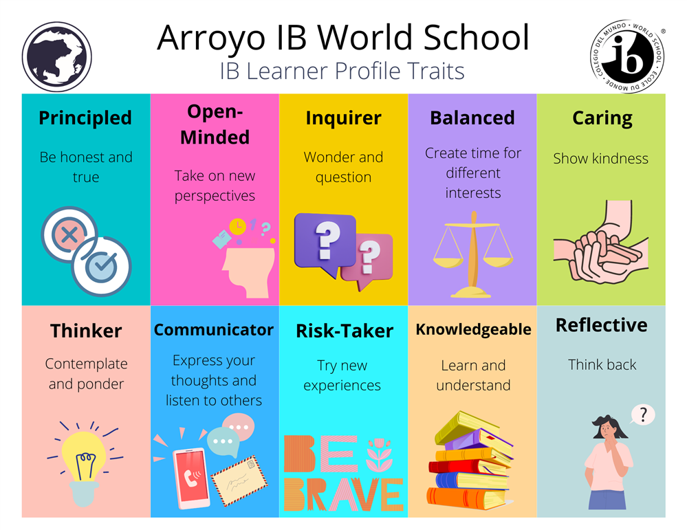 caring, principled, open-minded, balanced, inquirer, thinker, communicator, risk taker, knowledgeable, reflective